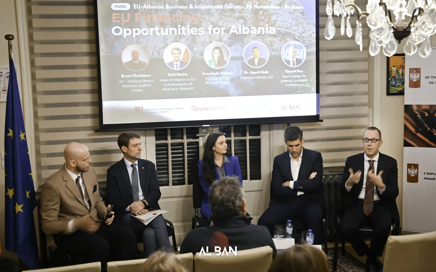 EU–Albania Business & Investment